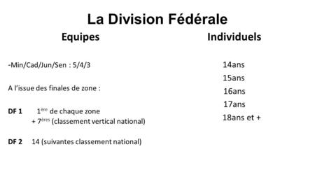 La Division Fédérale Equipes - Min/Cad/Jun/Sen : 5/4/3 A l’issue des finales de zone : DF 1 1 ère de chaque zone + 7 ères (classement vertical national)