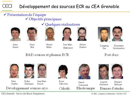 Développement des sources ECR au CEA Grenoble
