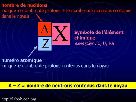 A – Z = nombre de neutrons contenus dans le noyau