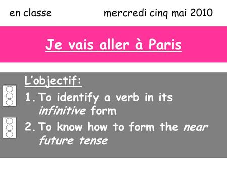 Je vais aller à Paris L’objectif: 1.To identify a verb in its infinitive form 2.To know how to form the near future tense mercredi cinq mai 2010 en classe.