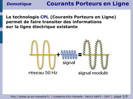 La technologie CPL (Courants Porteurs en Ligne) permet de faire transiter des informations sur la ligne électrique existante.