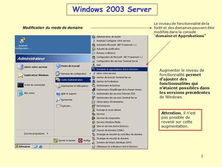 Windows 2003 Server Modification du mode de domaine