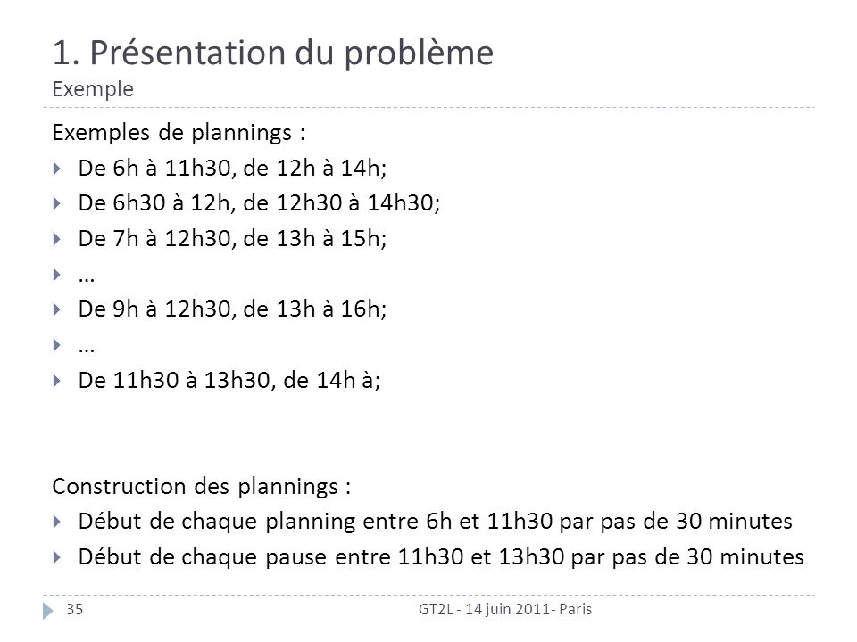 exemple planning 12h