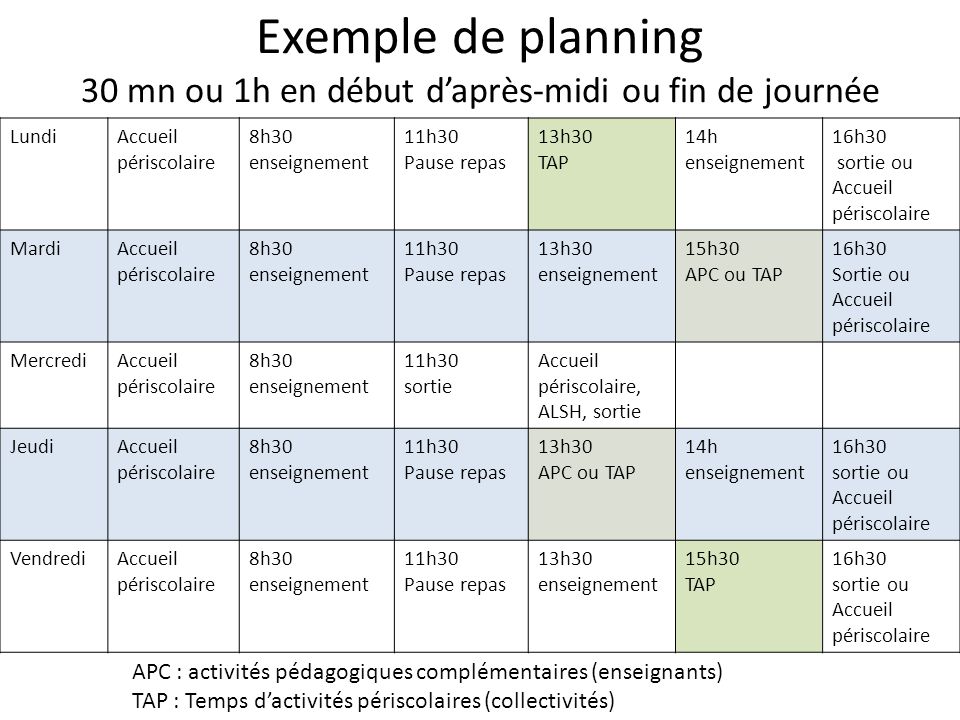exemple planning tap