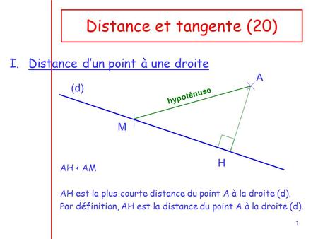 Distance et tangente (20)