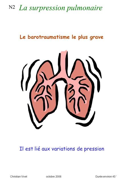 La surpression pulmonaire N2 Le barotraumatisme le plus grave Il est lié aux variations de pression Christian Vivetoctobre 2006Durée environ 45 '