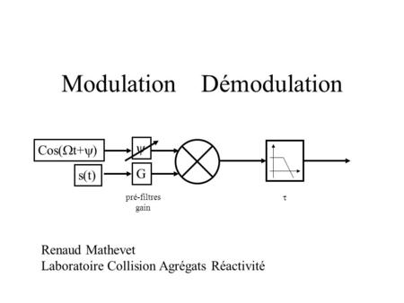 Modulation Démodulation