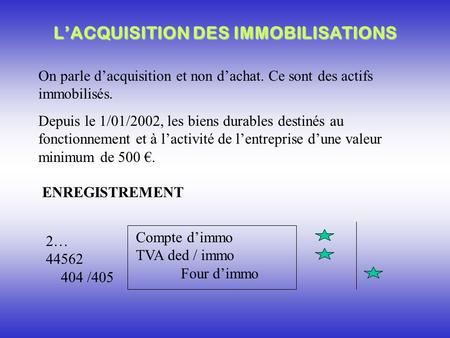 L’ACQUISITION DES IMMOBILISATIONS