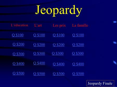 Jeopardy L’éducation L’art Les prix La famille Q $100 Q $200 Q $300 Q $400 Q $500 Q $100 Q $200 Q $300 Q $400 Q $500 Jeopardy Finale.
