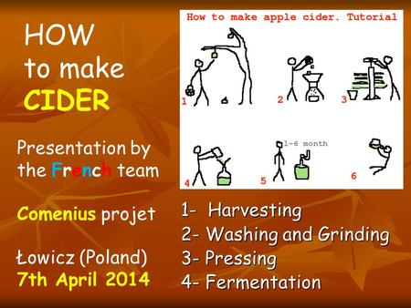 1- Harvesting 2- Washing and Grinding 3- Pressing 4- Fermentation HOW to make CIDER Presentation by the French team Comenius projet Łowicz (Poland) 7th.