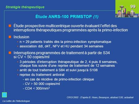 La Lettre de l’Infectiologue Stratégie thérapeutique Étude ANRS-100 PRIMSTOP (1) CROI 2002 - D’après B. Hoen, Besançon, abstract 530, actualisé Étude prospective.