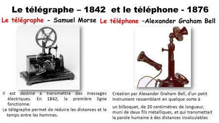 Le télégraphe – 1842 et le téléphone