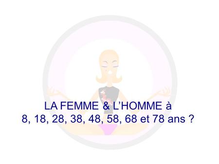 LA FEMME & L’HOMME à 8, 18, 28, 38, 48, 58, 68 et 78 ans ?