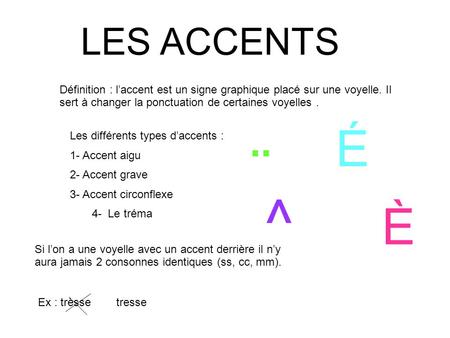 LES ACCENTS Définition : l’accent est un signe graphique placé sur une voyelle. Il sert à changer la ponctuation de certaines voyelles . É Les différents.