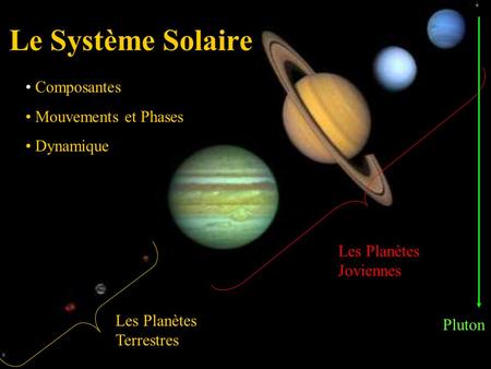 Le Système Solaire Composantes Mouvements et Phases Dynamique