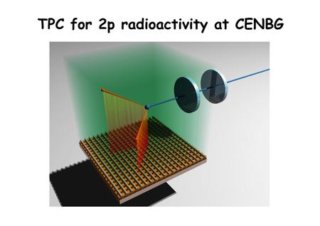 TPC for 2p radioactivity at CENBG. x y x z Plan des cathodes: -768 micros-pistes dorées (170  m de large) équiréparties longitudinalement -768 micros-pistes.
