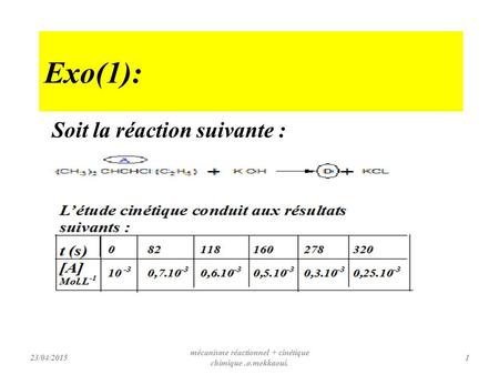 Exo(1): Soit la réaction suivante : 23/04/20151 mécanisme réactionnel + cinétique chimique.o.mekkaoui.