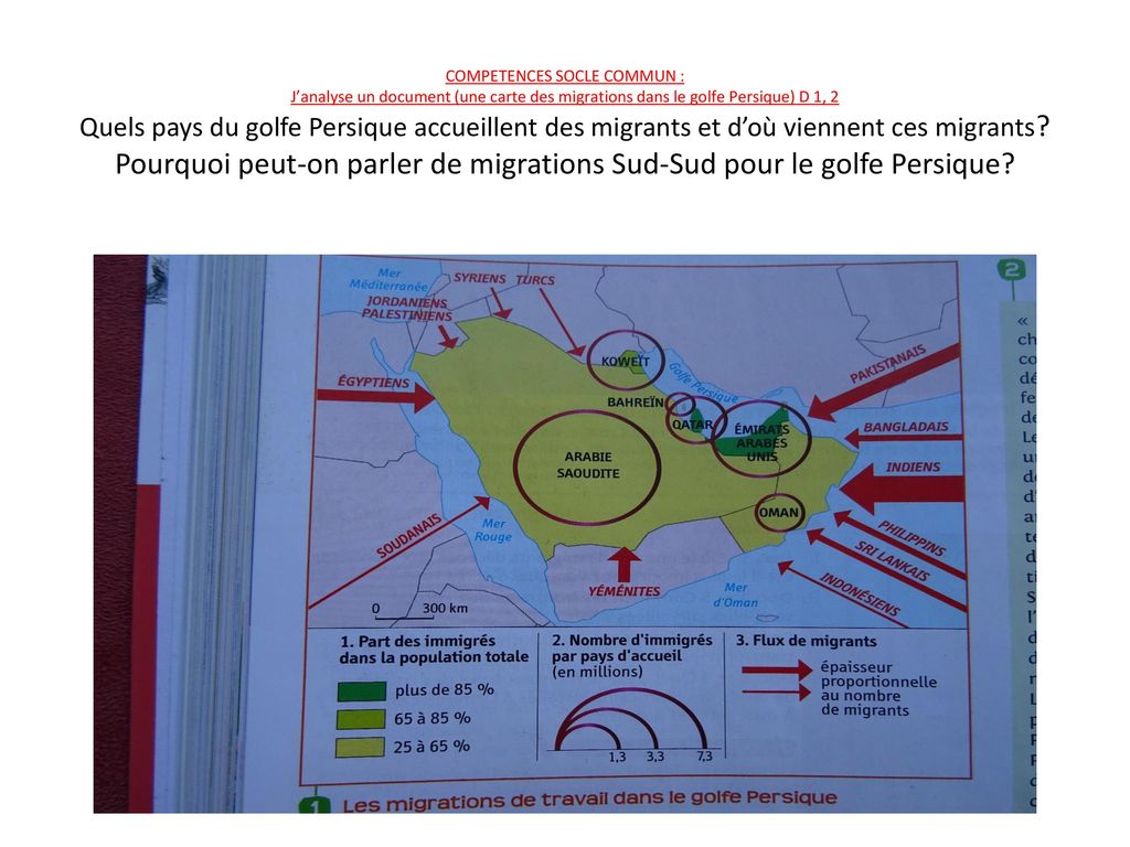 competences socle commun   j u2019analyse un document  une carte des migrations dans le golfe