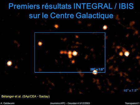 40 ° x 30 ° 20 ° x 15 ° 10 ° x 7.5 ° 20 ° x 15 ° 10 ° x 7.5 ° Premiers résultats INTEGRAL / IBIS sur le Centre Galactique Bélanger et al. (SAp/CEA - Saclay)