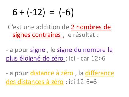 6 + (-12) = C’est une addition de 2 nombres de signes contraires, le résultat : (-6) - a pour signe, le signe du nombre le plus éloigné de zéro : ici -