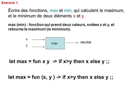 Écrire des fonctions, max et min, qui calculent le maximum, et le minimum de deux éléments x et y. Exercice 1. max (min) : fonction qui prend deux valeurs,