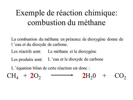 Exemple de réaction chimique: combustion du méthane La combustion du méthane en présence de dioxygène donne de l ’eau et du dioxyde de carbone. L ’équation.