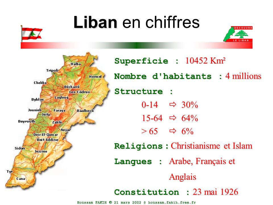 Liban+en+chiffres+Superficie+:+10452+Km%