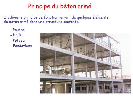 Principe du béton armé Etudions le principe de fonctionnement de quelques éléments de béton armé dans une structure courante : - Poutre - Dalle - Poteau.
