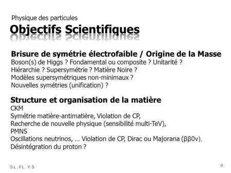 S.L., F.L., Y. S. 0 Physique des particules Structure et organisation de la matière CKM Symétrie matière-antimatière, Violation de CP, Recherche de nouvelle.