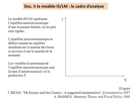 Doc. h le modèle IS/LM : le cadre d’analyse