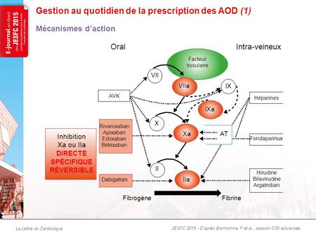 Gestion au quotidien de la prescription des AOD (2)