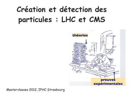 Création et détection des particules : LHC et CMS