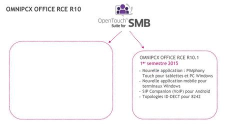 OmniPCX office rce r10 OmniPCX Office rce R10.1 1er semestre 2015