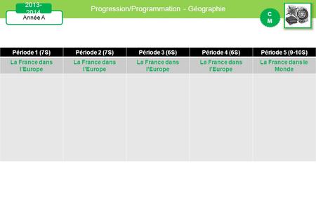 Progression/Programmation - Géographie Année A CMCM 2013- 2014 Période 1 (7S)Période 2 (7S)Période 3 (6S)Période 4 (6S)Période 5 (9-10S) La France dans.