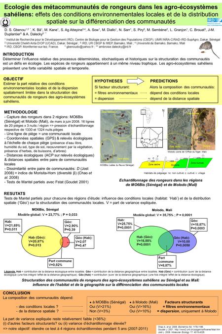 Ecologie des métacommunautés de rongeurs dans les agro-écosystèmes sahéliens: effets des conditions environnementales locales et de la distribution spatiale.