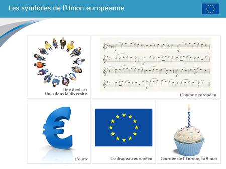 Les symboles de l’Union européenne