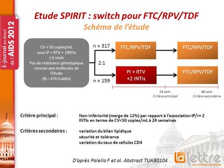 Etude SPIRIT : switch pour FTC/RPV/TDF Schéma de l’étude D’après Palella F et al. Abstract TUAB0104 CV 6 mois Pas de résistance génotypique connue aux.