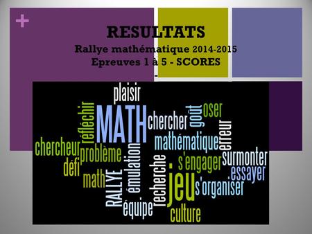 RESULTATS Rallye mathématique Epreuves 1 à 5 - SCORES -