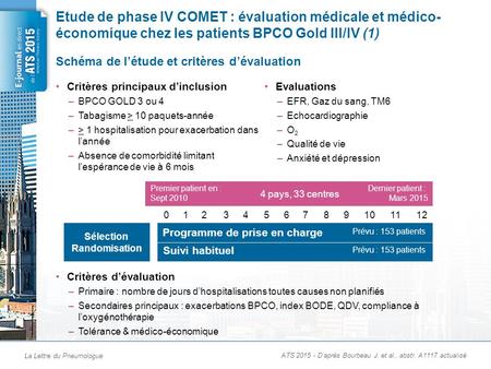 Etude de phase IV COMET : évaluation médicale et médico-économique chez les patients BPCO Gold III/IV (2) Intervention Objectifs Améliorer les connaissances.
