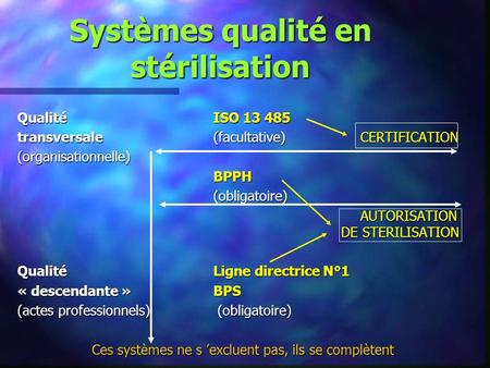 Systèmes qualité en stérilisation