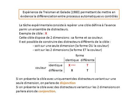 Expérience de Treisman et Gelade (1980) permettant de mettre en évidence la différenciation entre processus automatiques vs contrôlés La tâche expérimentale.