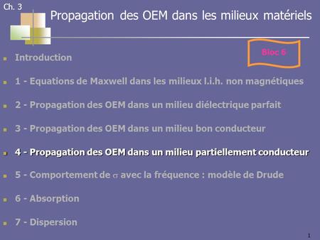 11 Introduction 1 - Equations de Maxwell dans les milieux l.i.h. non magnétiques 2 - Propagation des OEM dans un milieu diélectrique parfait 3 - Propagation.