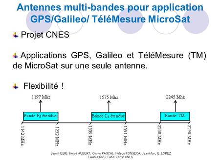 Projet CNES Applications GPS, Galileo et TéléMesure (TM) de MicroSat sur une seule antenne. Flexibilité ! Sami HEBIB, Hervé AUBERT, Olivier PASCAL, Nelson.