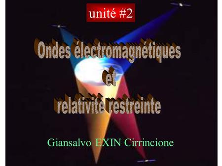 unité #2 Ondes électromagnétiques et relativité restreinte