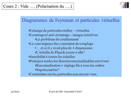 Jm frèreEcole de GIF- Marseille 9/2005 Cours 2 : Vide …. (Polarisation du ….) Diagrammes de Feynman et particules virtuelles Echange de particules réelles.