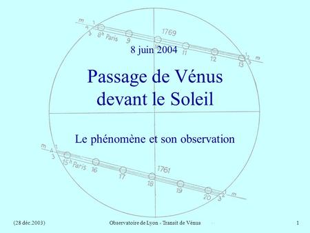 (28 déc.2003)Observatoire de Lyon - Transit de Vénus1 Passage de Vénus devant le Soleil Le phénomène et son observation 8 juin 2004.