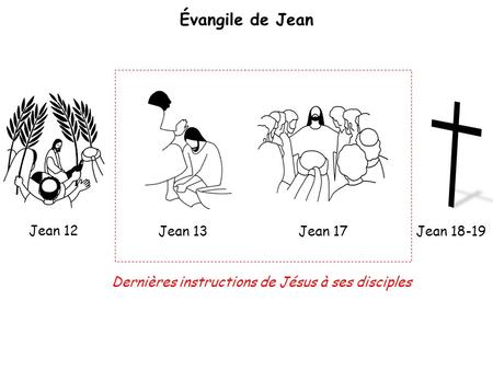 1 er juillet 2012 Jean 12 Jean 13 Jean 17 Dernières instructions de Jésus à ses disciples Évangile de Jean.