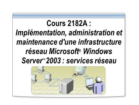 Cours 2182A : Implémentation, administration et maintenance d'une infrastructure réseau Microsoft® Windows Server™2003 : services réseau.