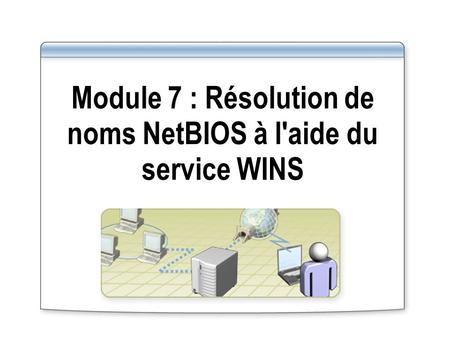 Module 7 : Résolution de noms NetBIOS à l'aide du service WINS
