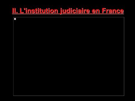 II. L'institution judiciaire en France